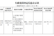 东营渤海银行宁波分行被罚62万元：违反账户管理规定等