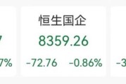 东营突发“深V”！一股更狂飙近80%