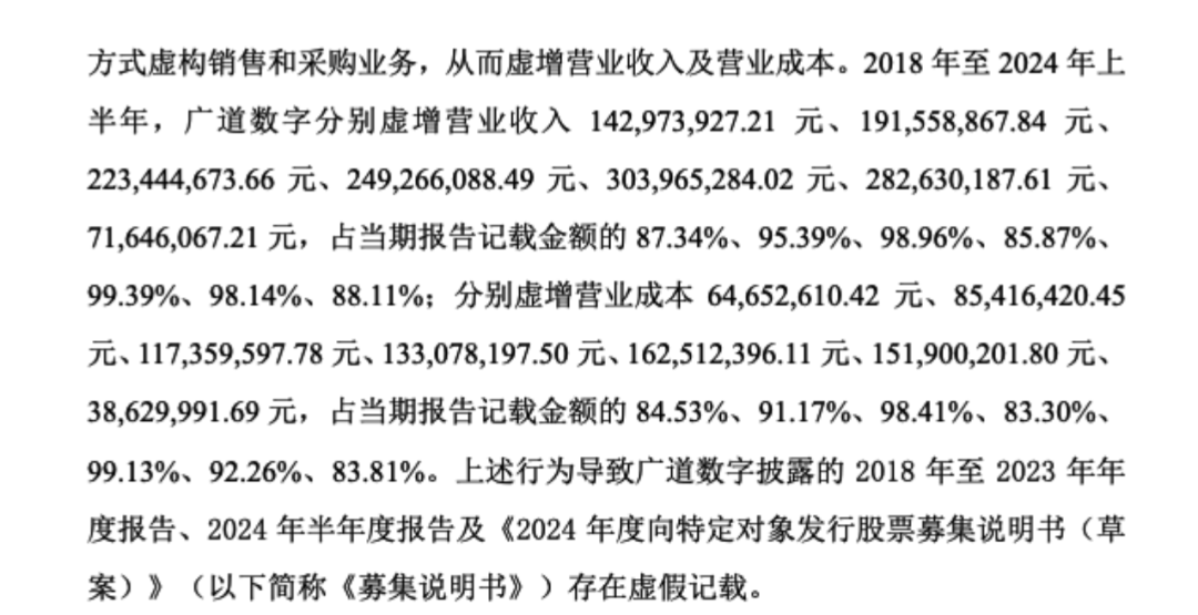 顶格重罚！839680，退市警报拉响(📉)